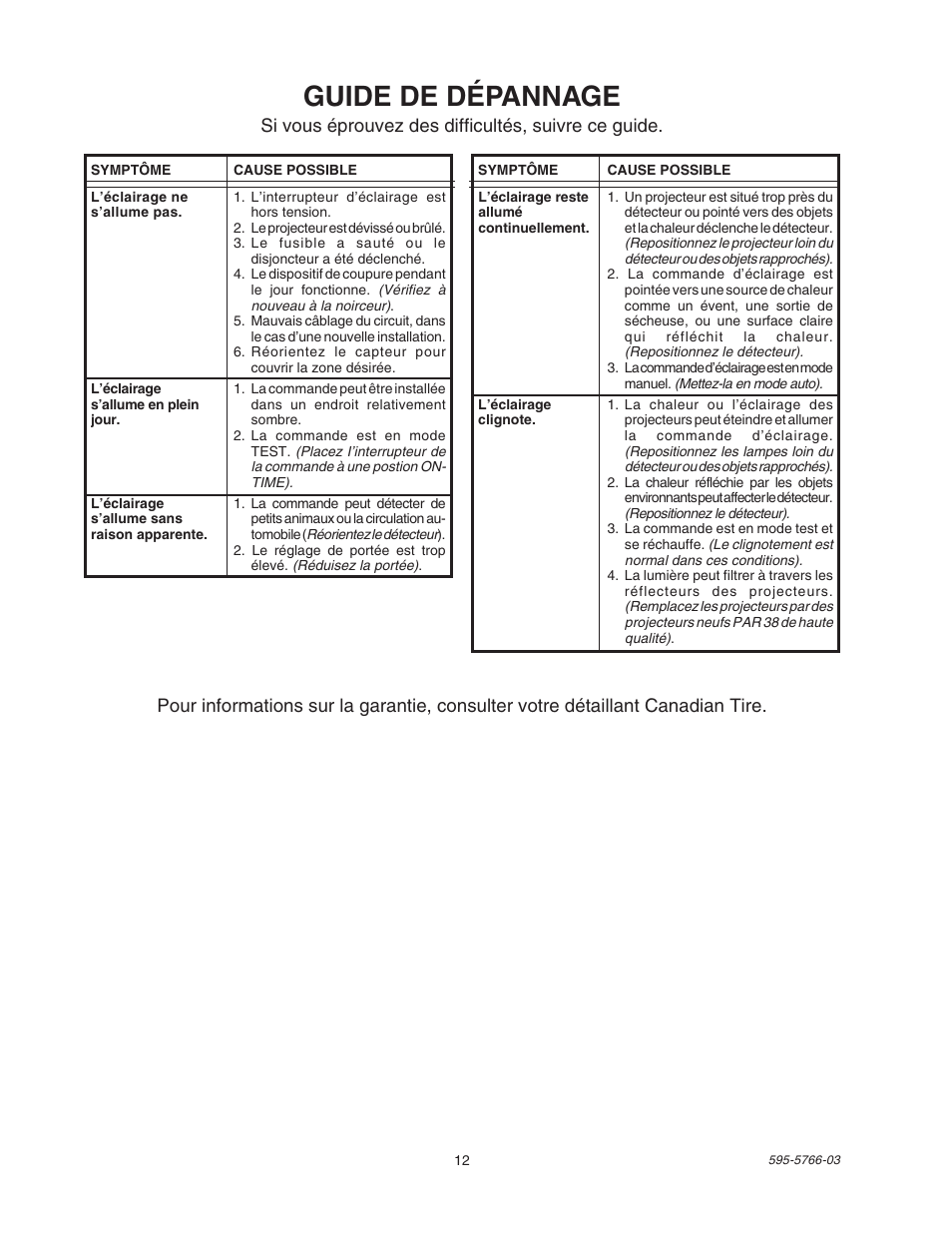 Guide de dépannage, Si vous éprouvez des difficultés, suivre ce guide | Heath Zenith SL-5411 User Manual | Page 12 / 12