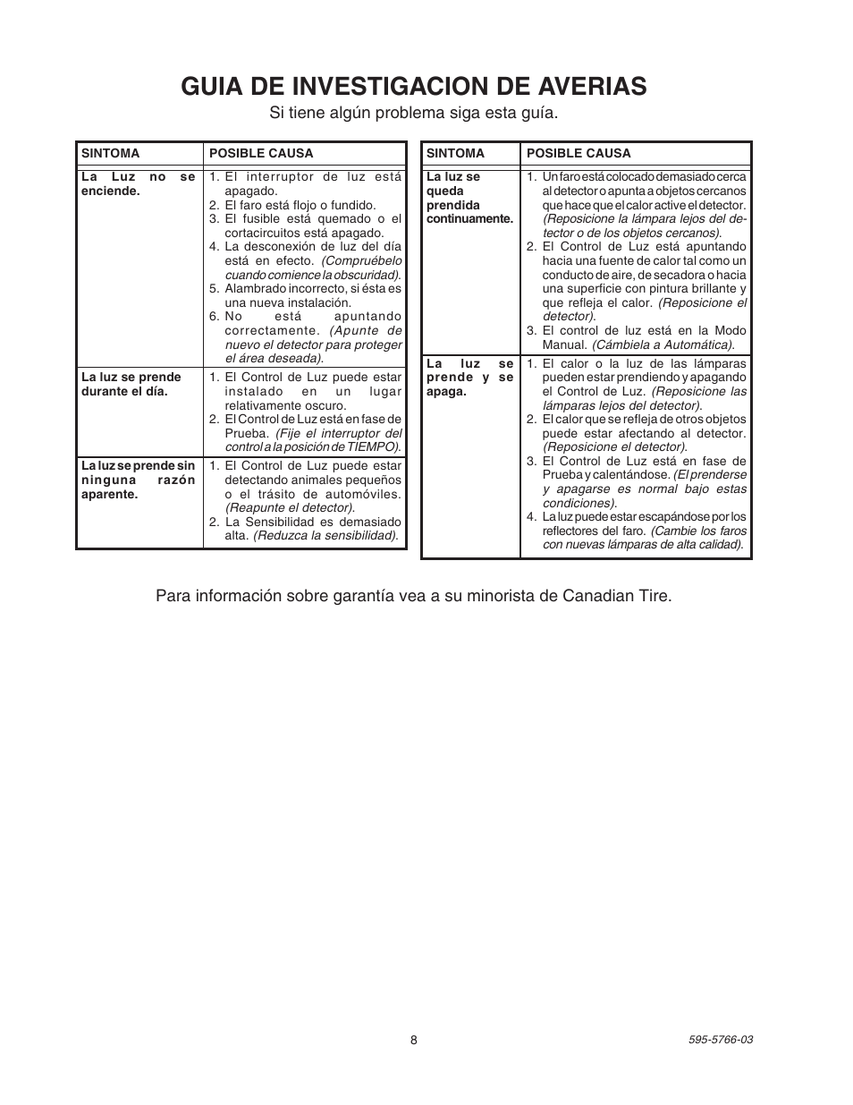 Guia de investigacion de averias, Si tiene algún problema siga esta guía | Heath Zenith SL-5411 User Manual | Page 8 / 12