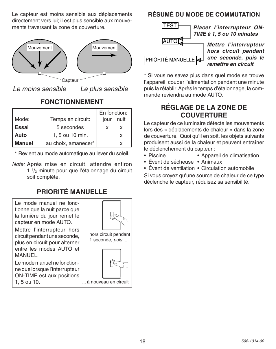 Fonctionnement, Le moins sensible le plus sensible, Priorité manuelle | Réglage de la zone de couverture | Heath Zenith DualBrite Triple Halogen Motion Sensing Light 5598 User Manual | Page 18 / 20