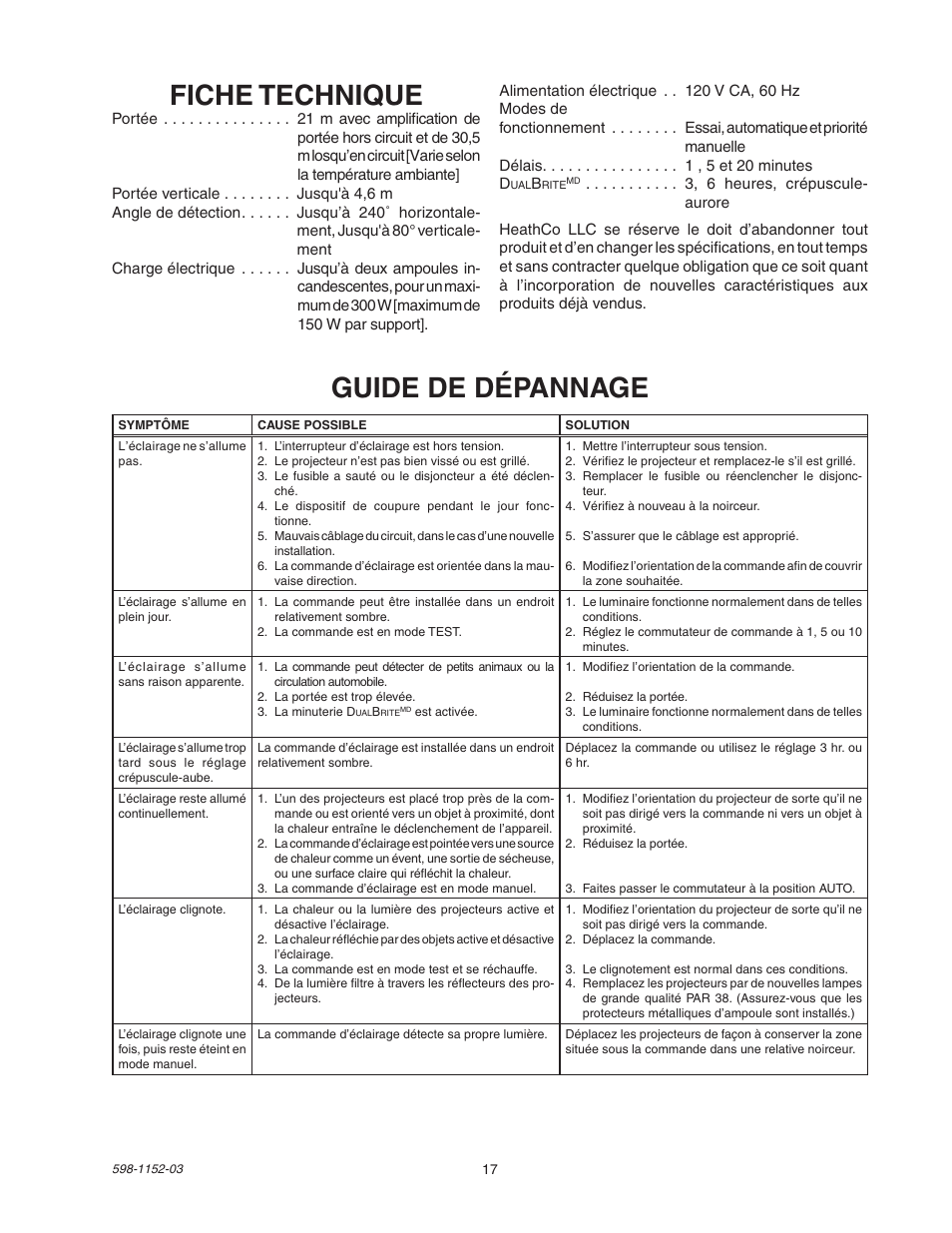 Fiche technique, Guide de dépannage | Heath Zenith Motion Sensor Light Control SH-5105 User Manual | Page 17 / 20