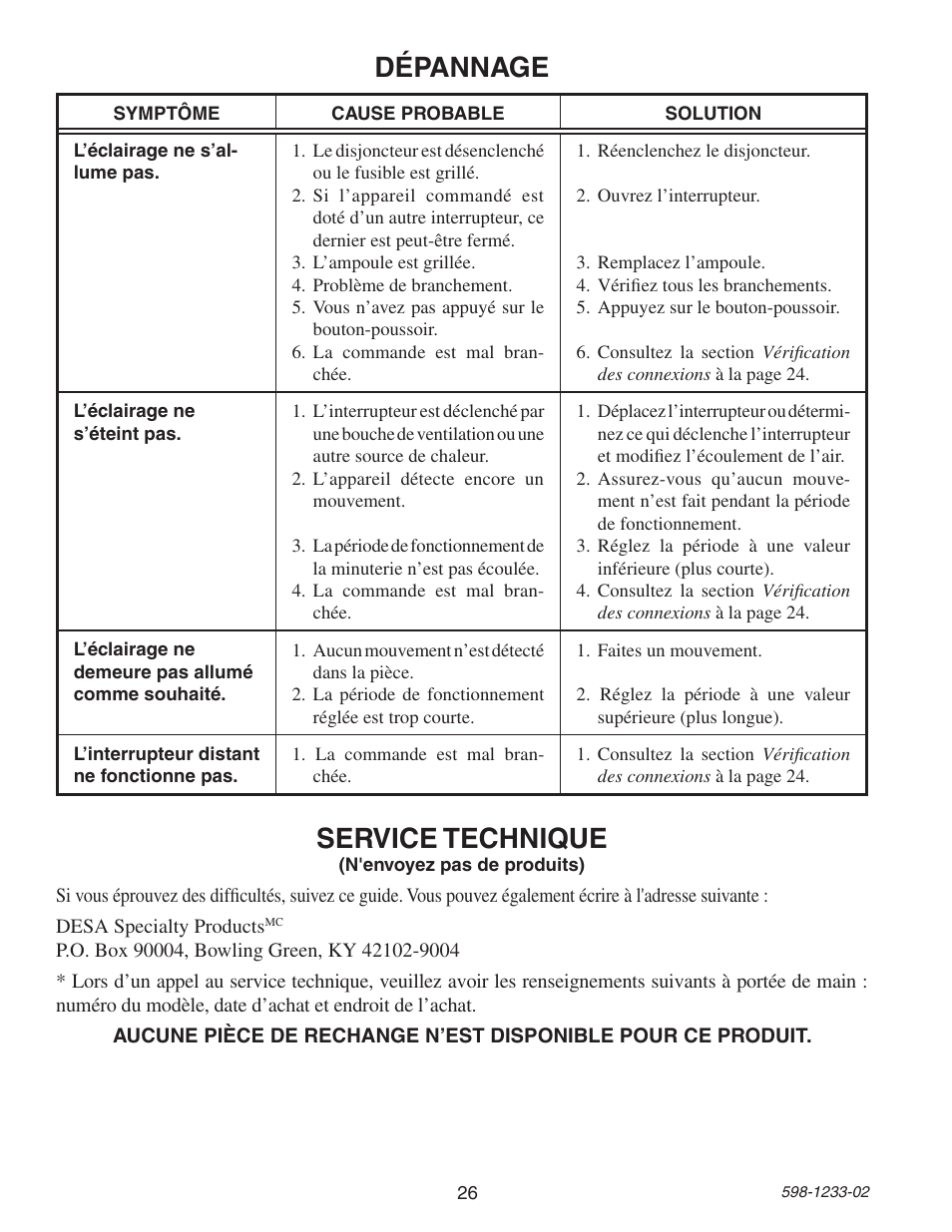 Service technique, Dépannage | Heath Zenith 6108 User Manual | Page 26 / 28