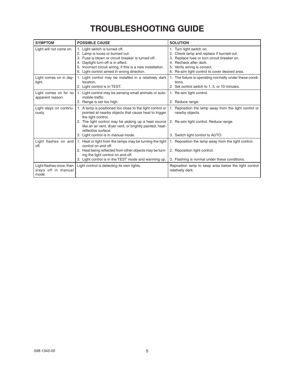 Troubleshooting guide | Heath Zenith SH-5311 User Manual | Page 5 / 20