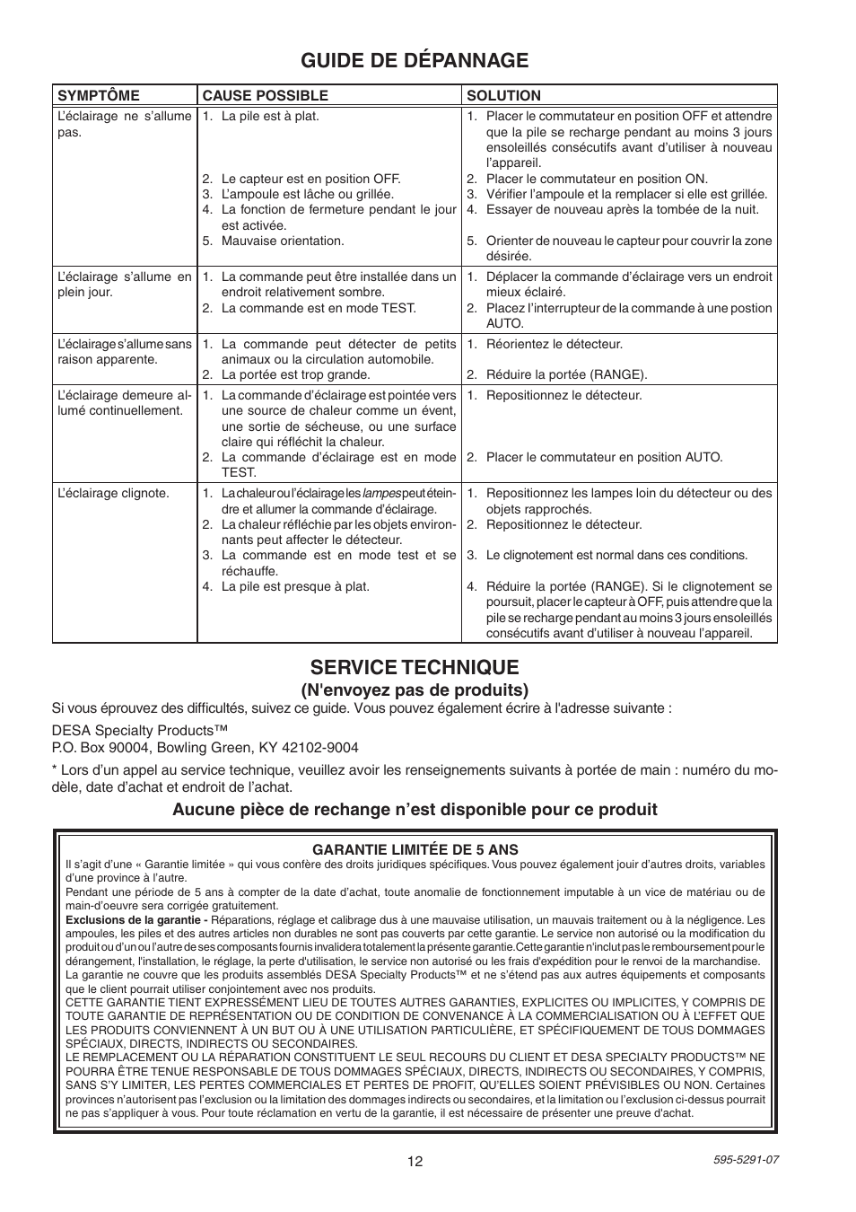 Service technique, Guide de dépannage, N'envoyez pas de produits) | Heath Zenith HEATH SL-7001 User Manual | Page 12 / 12