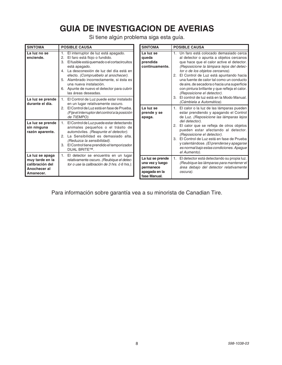 Guia de investigacion de averias | Heath Zenith DUAL BRITE SL-5597 User Manual | Page 8 / 12