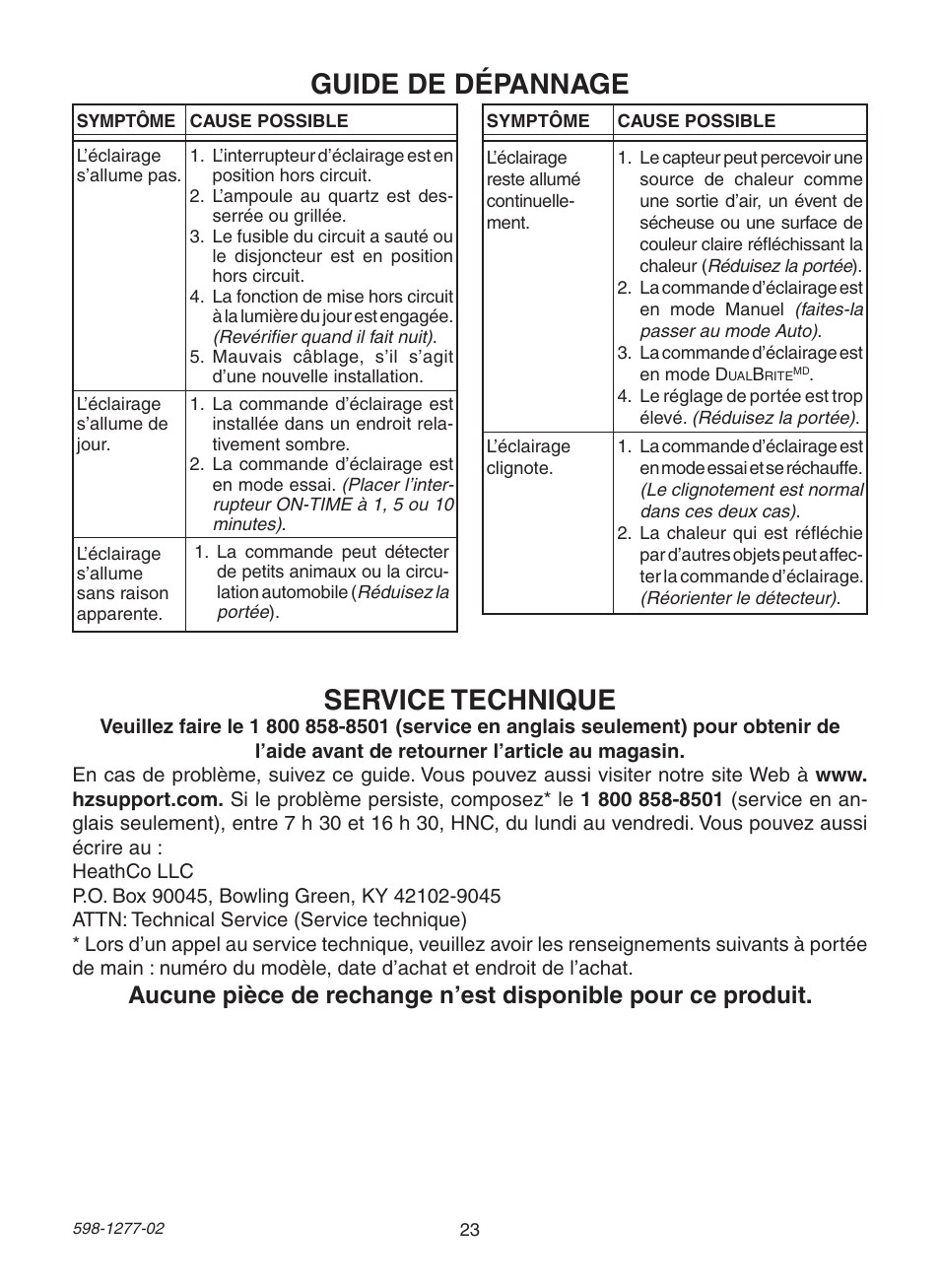 Guide de dépannage service technique | Heath Zenith SL-4290 Series User Manual | Page 23 / 24