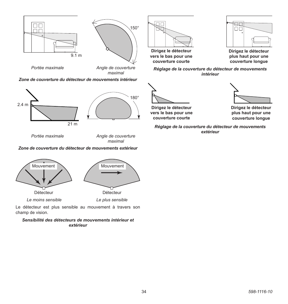 Heath Zenith 598-1116-10 User Manual | Page 34 / 40
