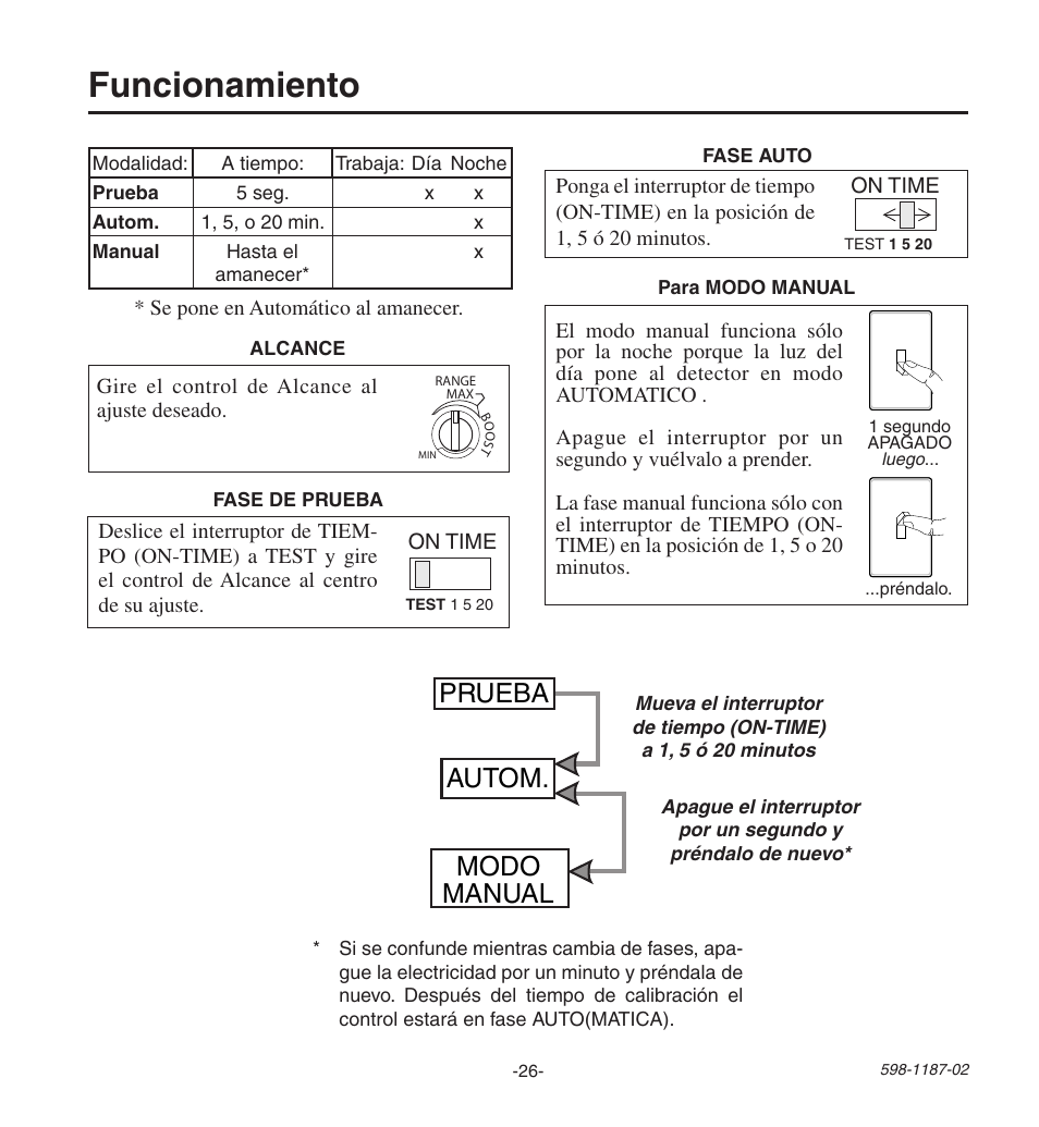 Funcionamiento, Prueba autom. modo manual | Heath Zenith HD-9250 User Manual | Page 26 / 42