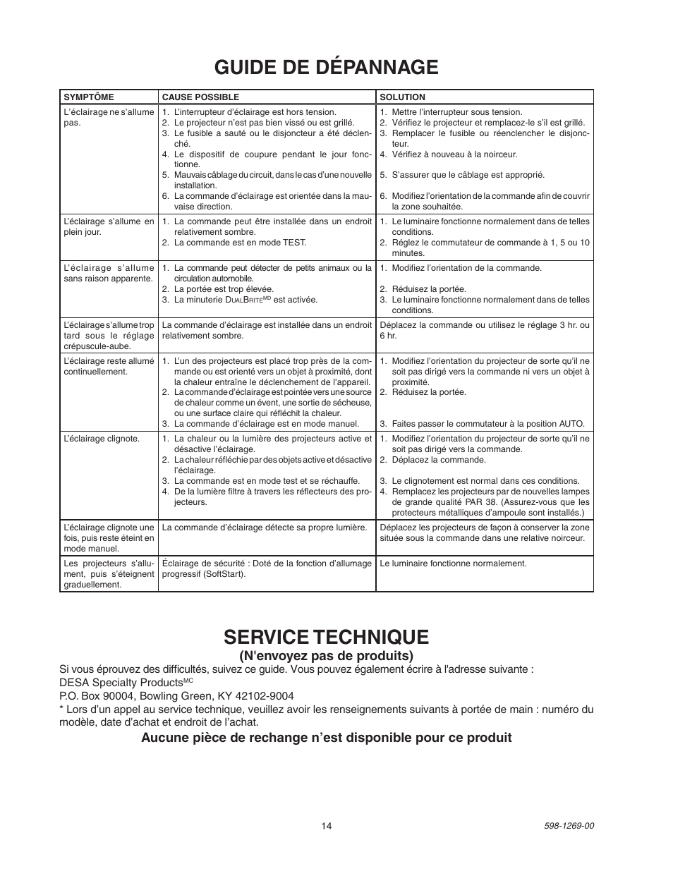 Guide de dépannage service technique, N'envoyez pas de produits) | Heath Zenith SL-5326 User Manual | Page 14 / 16