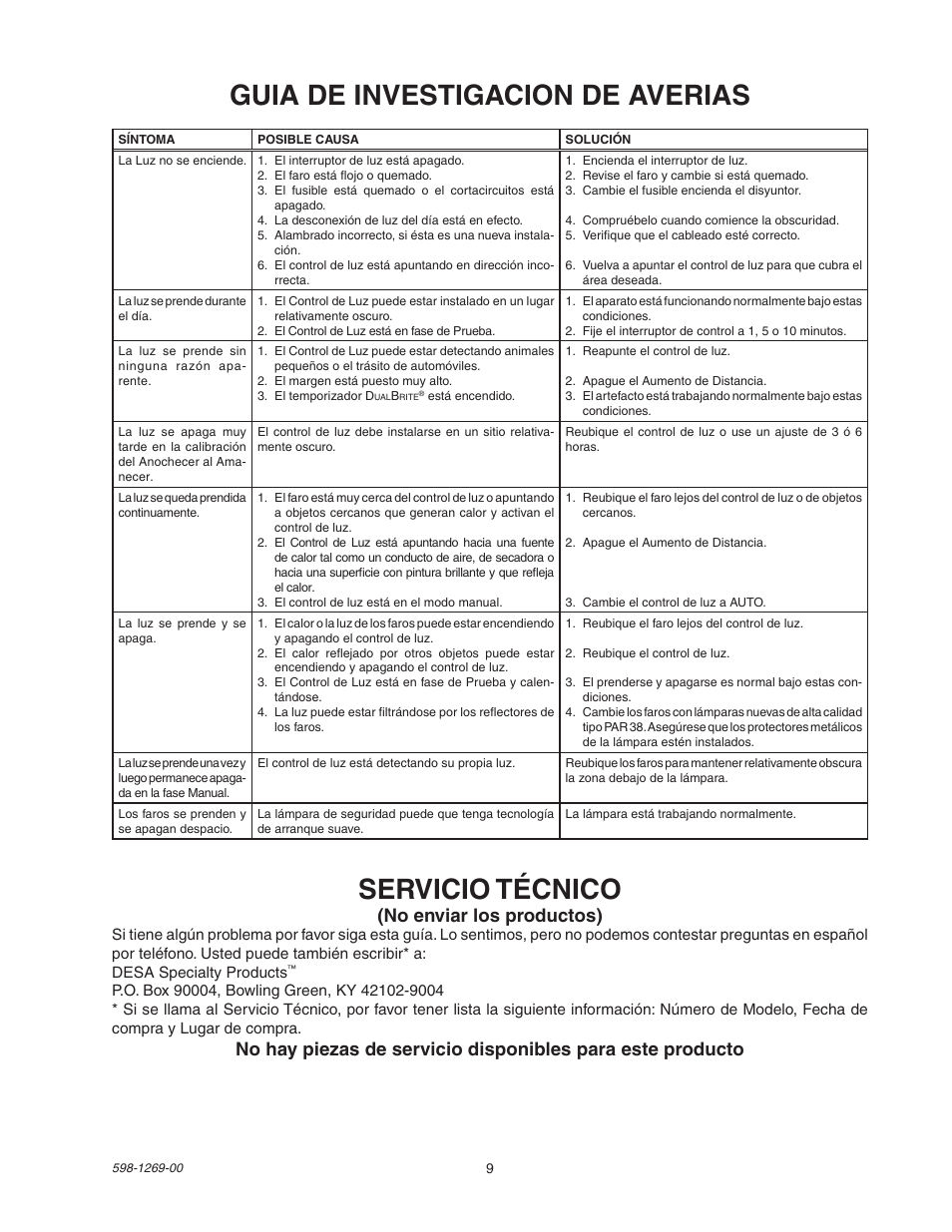 Guia de investigacion de averias servicio técnico, No enviar los productos) | Heath Zenith SL-5326 User Manual | Page 9 / 16
