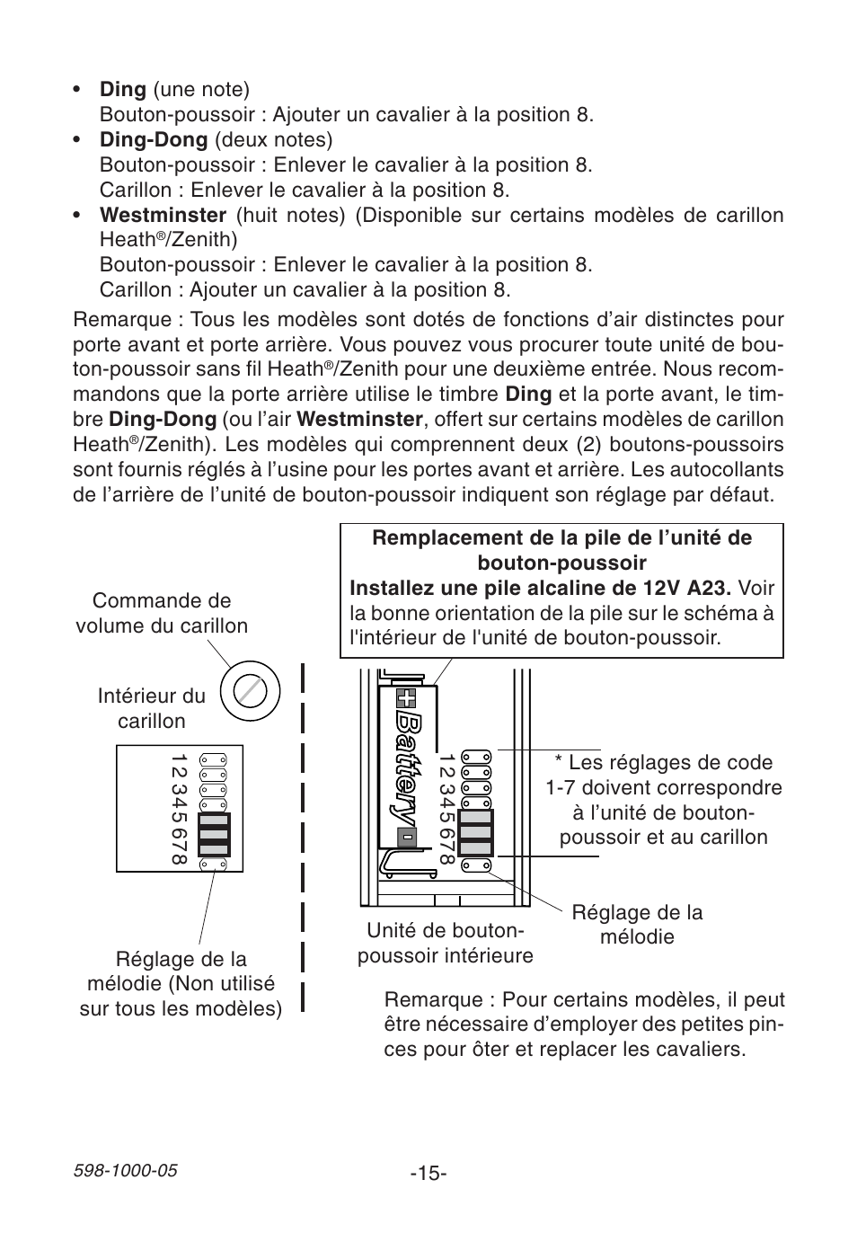 Heath Zenith DECORATIVE WIRELESS SL-6155 User Manual | Page 15 / 20