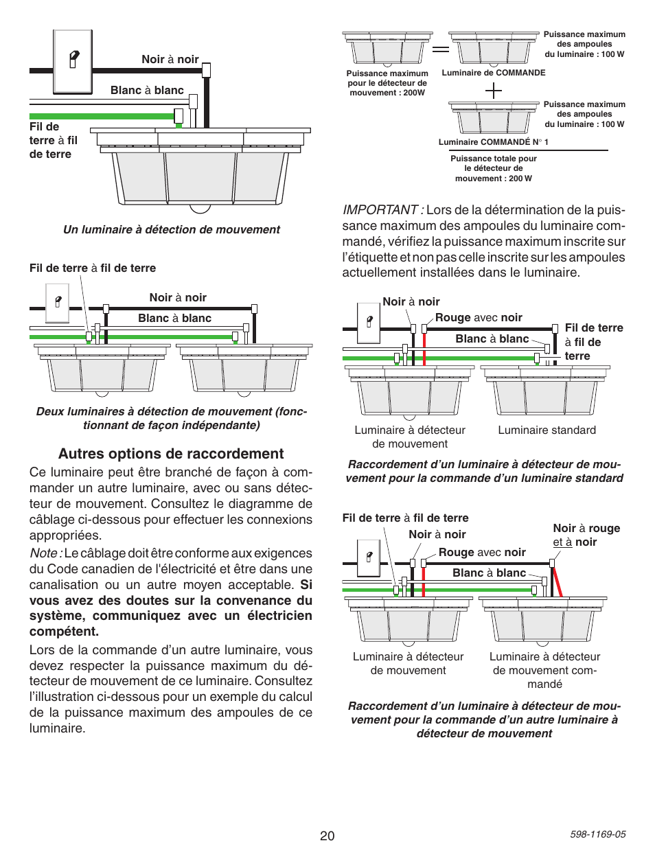 Autres options de raccordement | Heath Zenith Motion Sensing Porch Light PF-4300-BK User Manual | Page 20 / 24