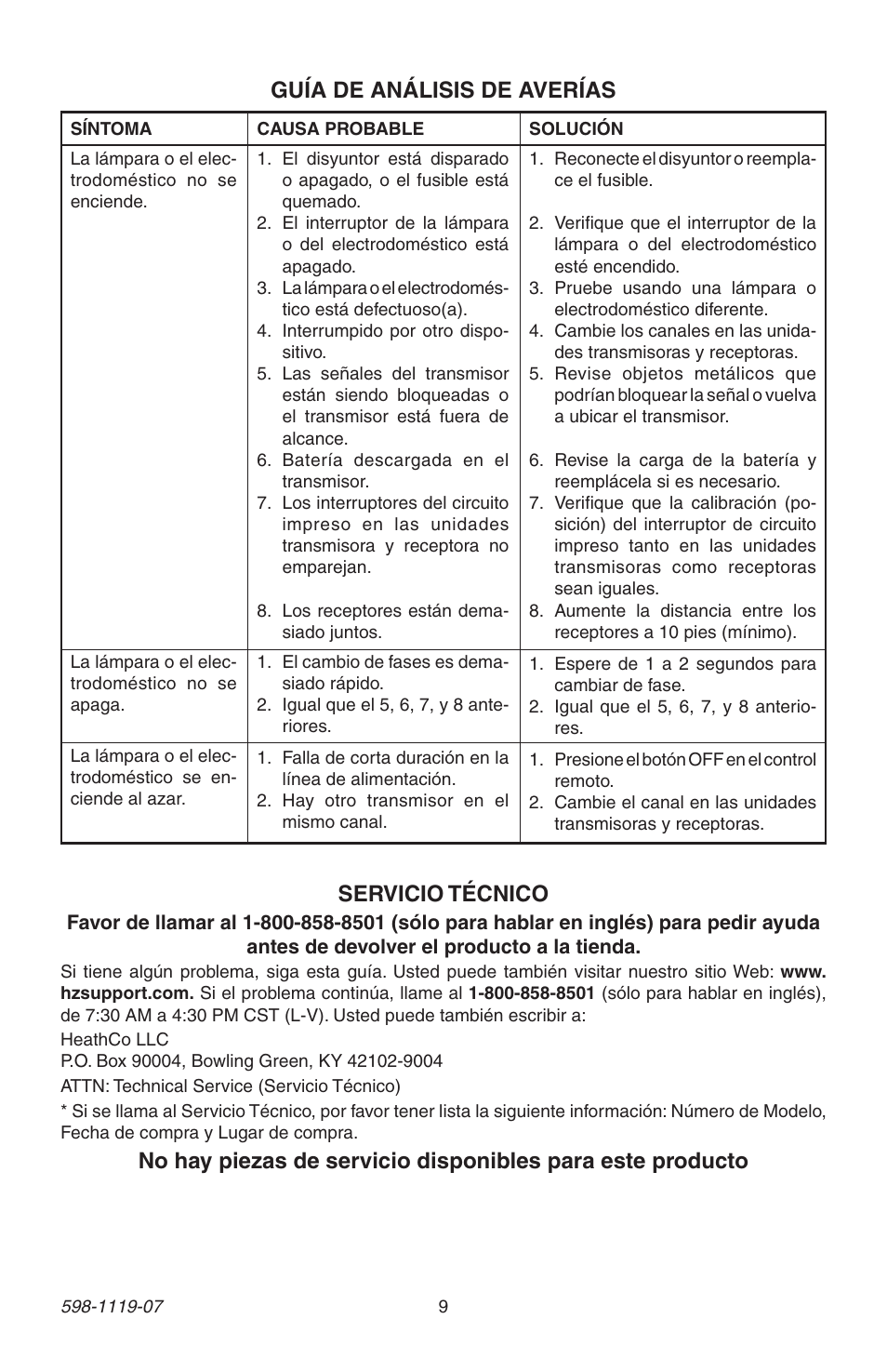 Guía de análisis de averías, Servicio técnico | Heath Zenith 598-1119-07 User Manual | Page 9 / 16