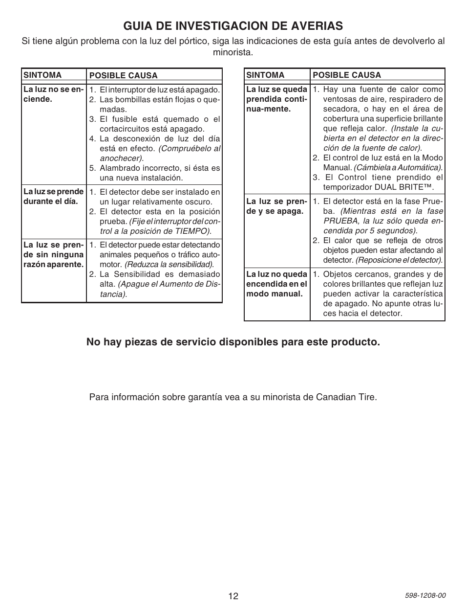 Guia de investigacion de averias | Heath Zenith SL-4300 User Manual | Page 12 / 20