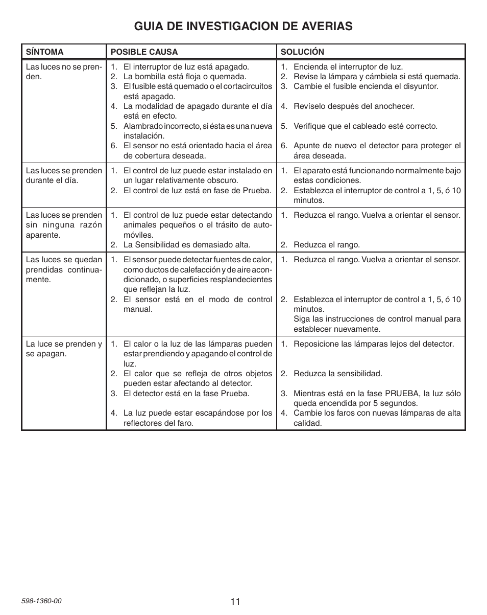 Guia de investigacion de averias | Heath Zenith Motion Sensor Light Control 9700LeD User Manual | Page 11 / 20