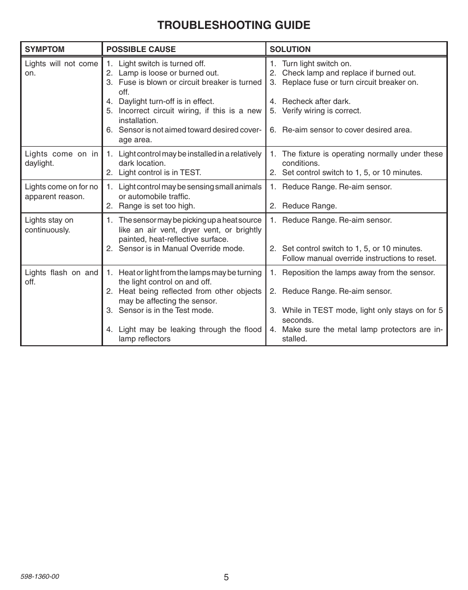 Troubleshooting guide | Heath Zenith Motion Sensor Light Control 9700LeD User Manual | Page 5 / 20