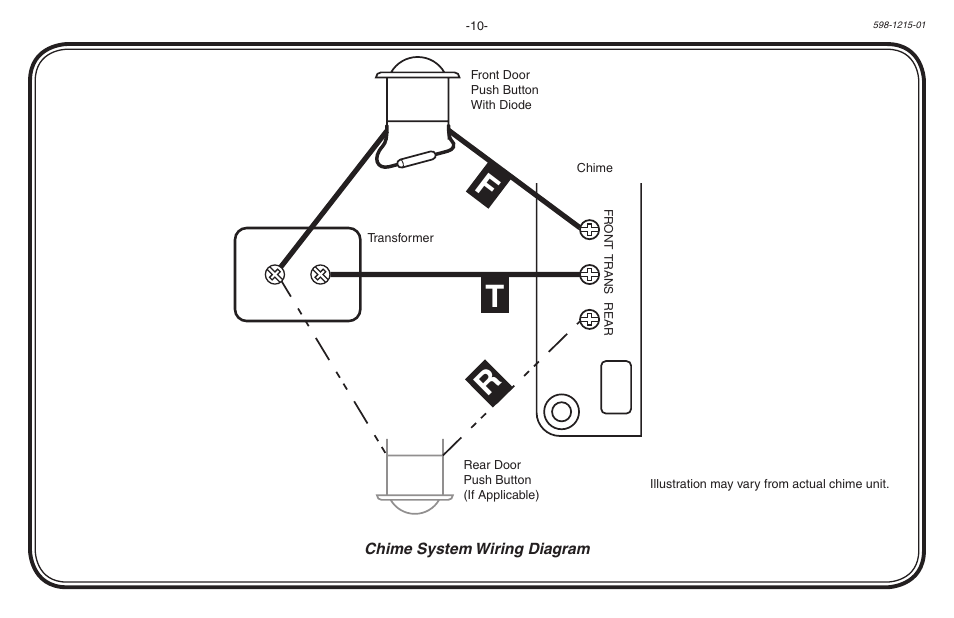 Rt f | Heath Zenith 598-1215-01 User Manual | Page 10 / 32