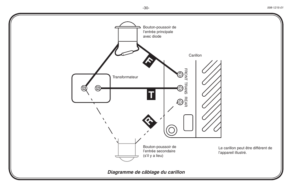 Rt f | Heath Zenith 598-1215-01 User Manual | Page 30 / 32