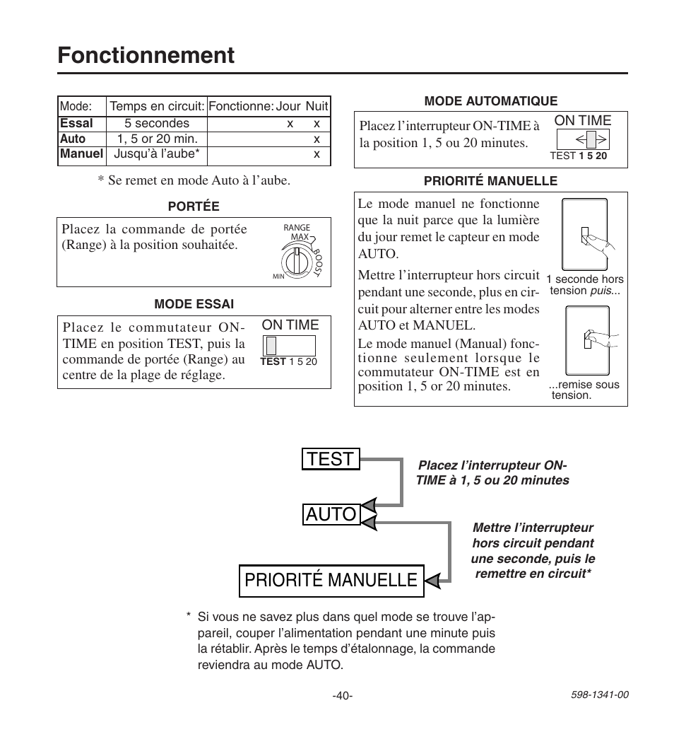 Fonctionnement, Priorité manuelle auto test | Heath Zenith Secure Home SH-9250-WH User Manual | Page 40 / 42