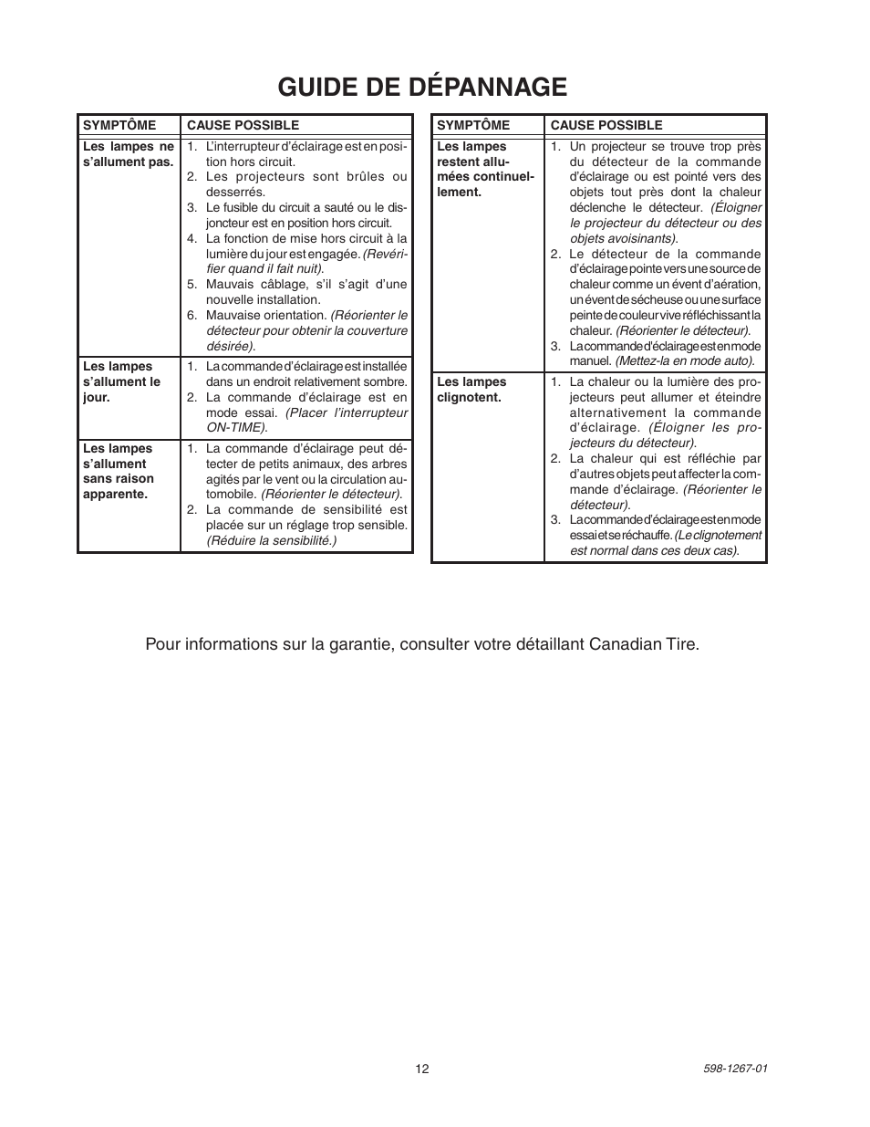 Guide de dépannage | Heath Zenith Motion Sensor Quartz SL-5309 User Manual | Page 12 / 12
