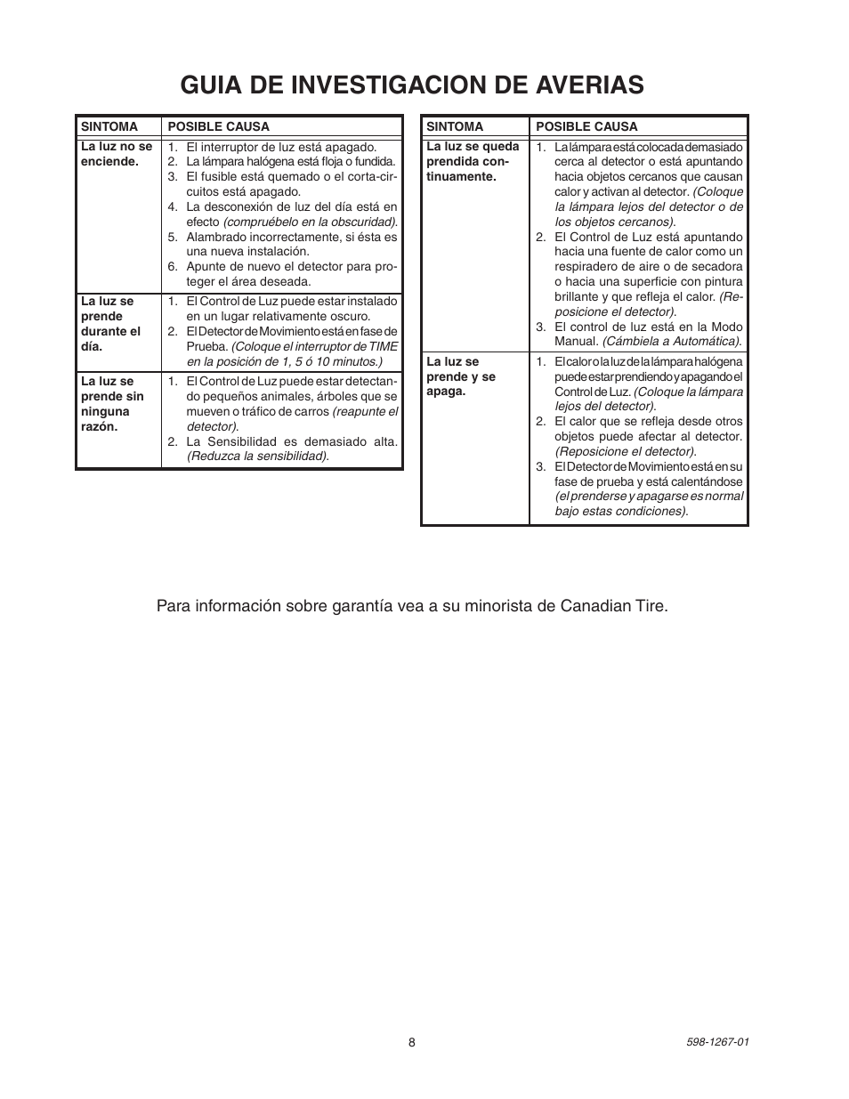 Guia de investigacion de averias | Heath Zenith Motion Sensor Quartz SL-5309 User Manual | Page 8 / 12