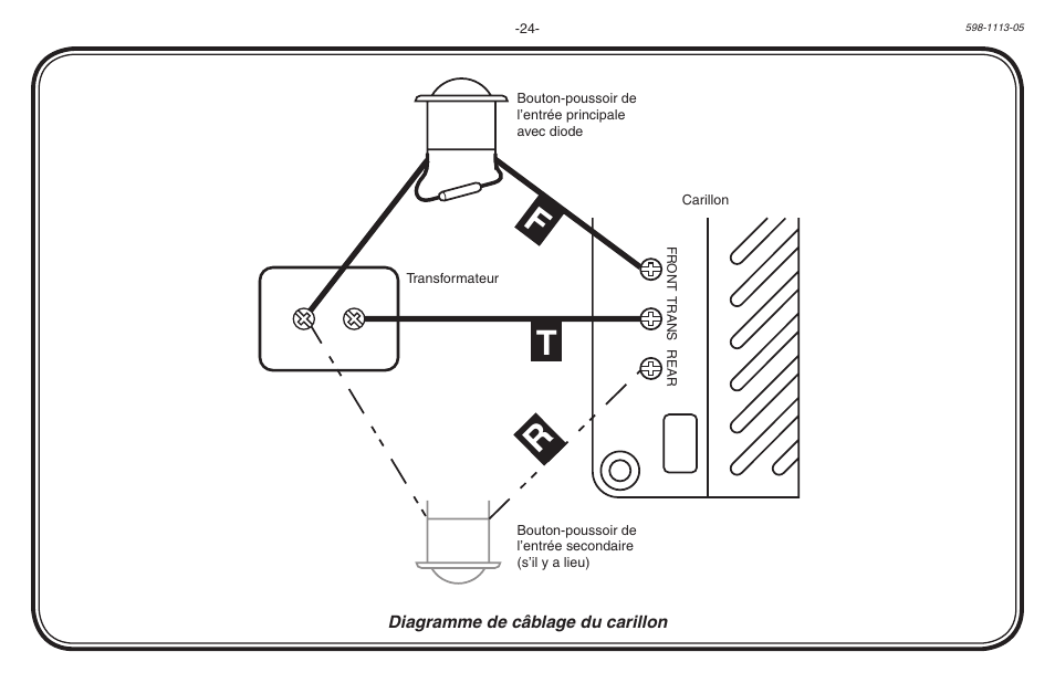 Rt f | Heath Zenith Hardwired Electronic Chime 598-1113-05 User Manual | Page 24 / 24