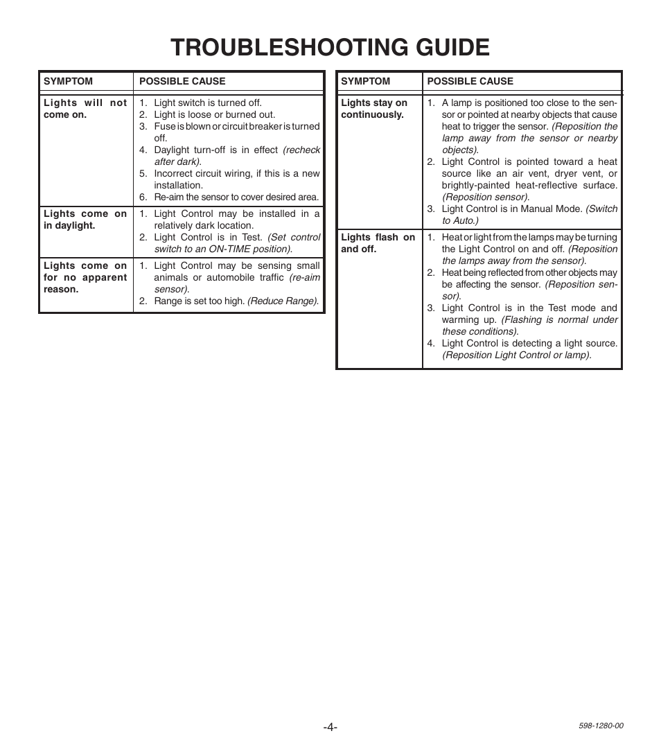Troubleshooting guide | Heath Zenith Replacement Motion Sensor P6036 User Manual | Page 4 / 4