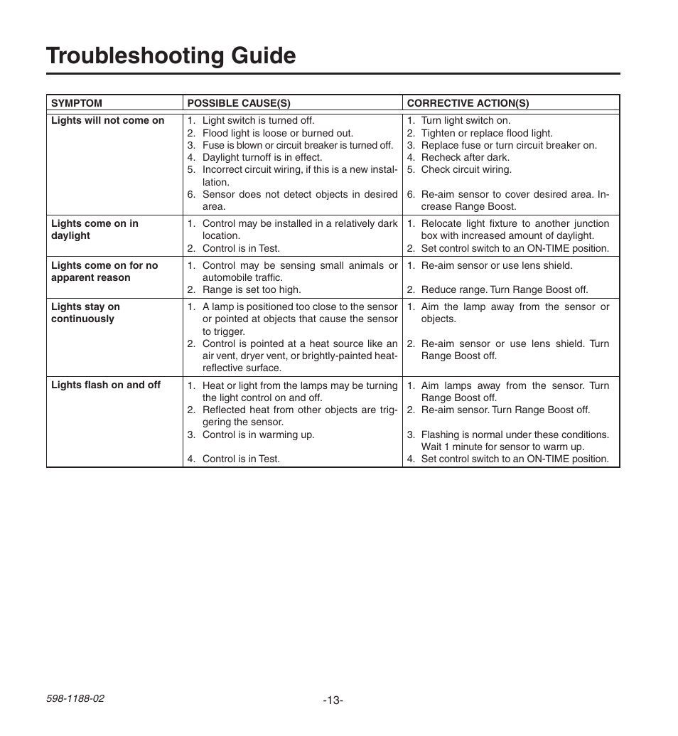 Troubleshooting guide | Heath Zenith All MetAl Motion SenSor HD-9260 User Manual | Page 13 / 42