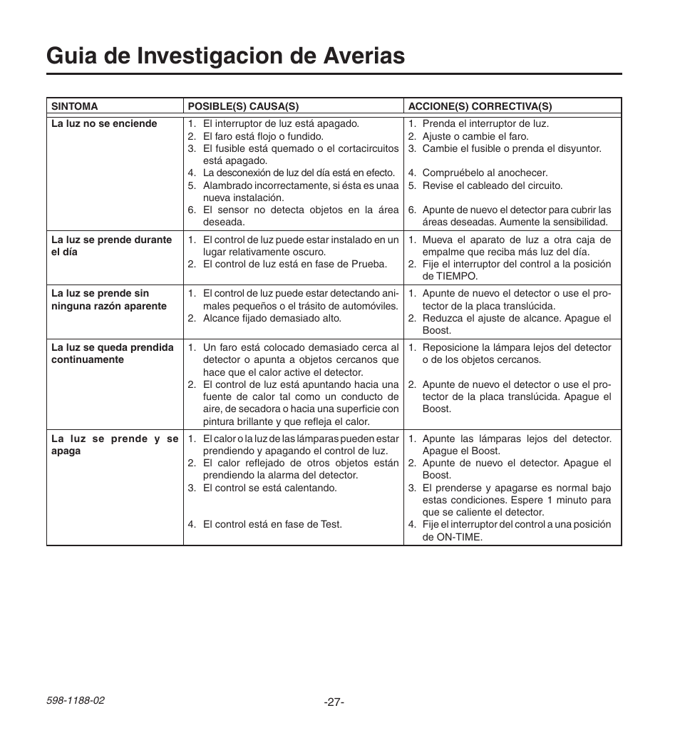 Guia de investigacion de averias | Heath Zenith All MetAl Motion SenSor HD-9260 User Manual | Page 27 / 42