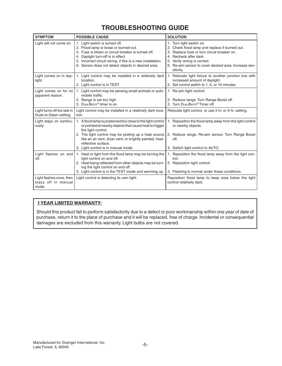 Troubleshooting guide | Heath Zenith Motion Sensor Quartz Security Light 2LBN2 User Manual | Page 5 / 16