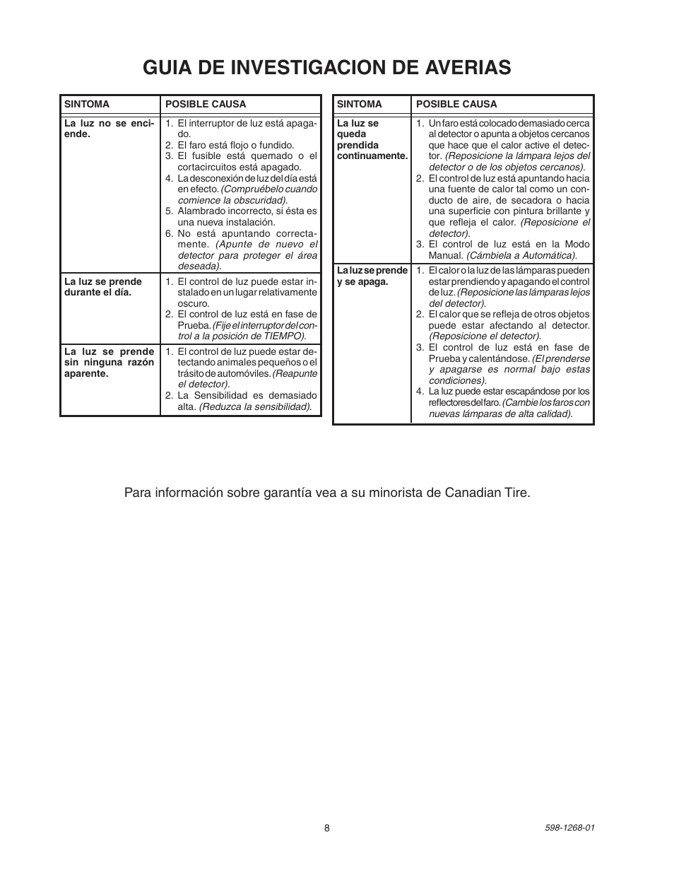 Guia de investigacion de averias | Heath Zenith SL-5408 User Manual | Page 8 / 12