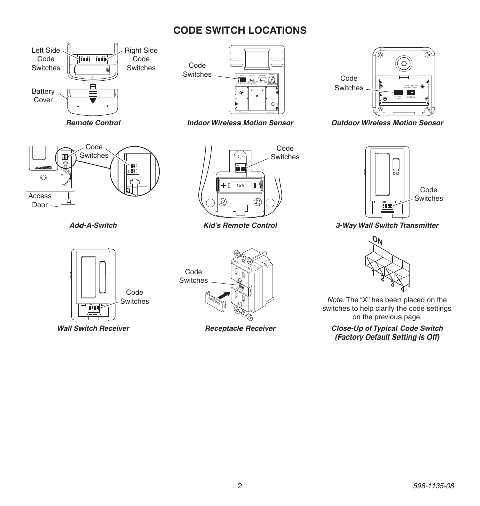 Code switch locations, On 1 2 3 4, 12 3 4 o n | Add-a-switch access door, Outdoor wireless motion sensor code switches, Code switches, Kid’s remote control code switches, Wall switch receiver code switches remote control | Heath Zenith 598-1135-08 User Manual | Page 2 / 44