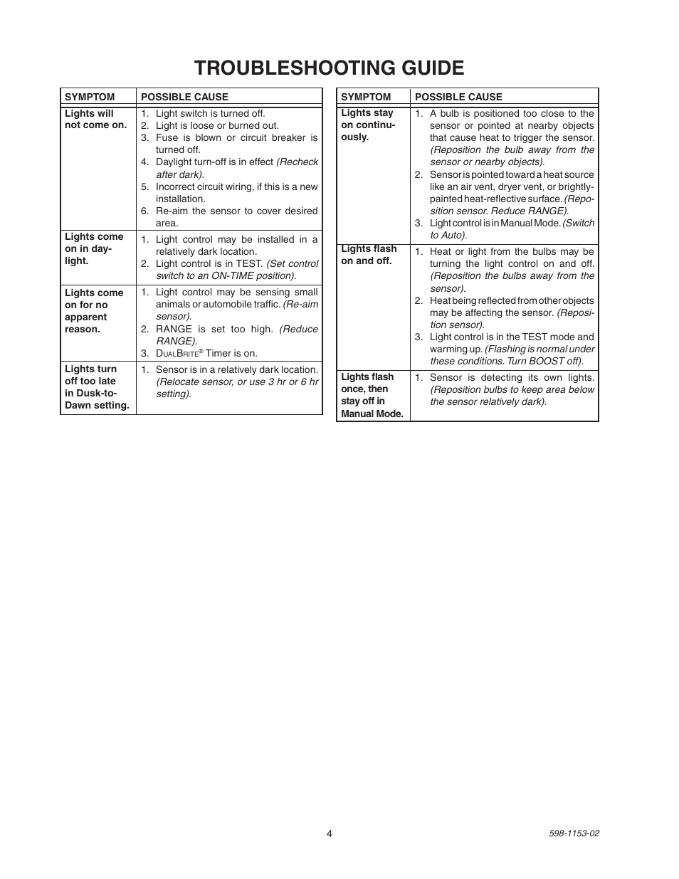 Troubleshooting guide | Heath Zenith DualBrite Replacement Sensor Head SH-5316 User Manual | Page 4 / 20