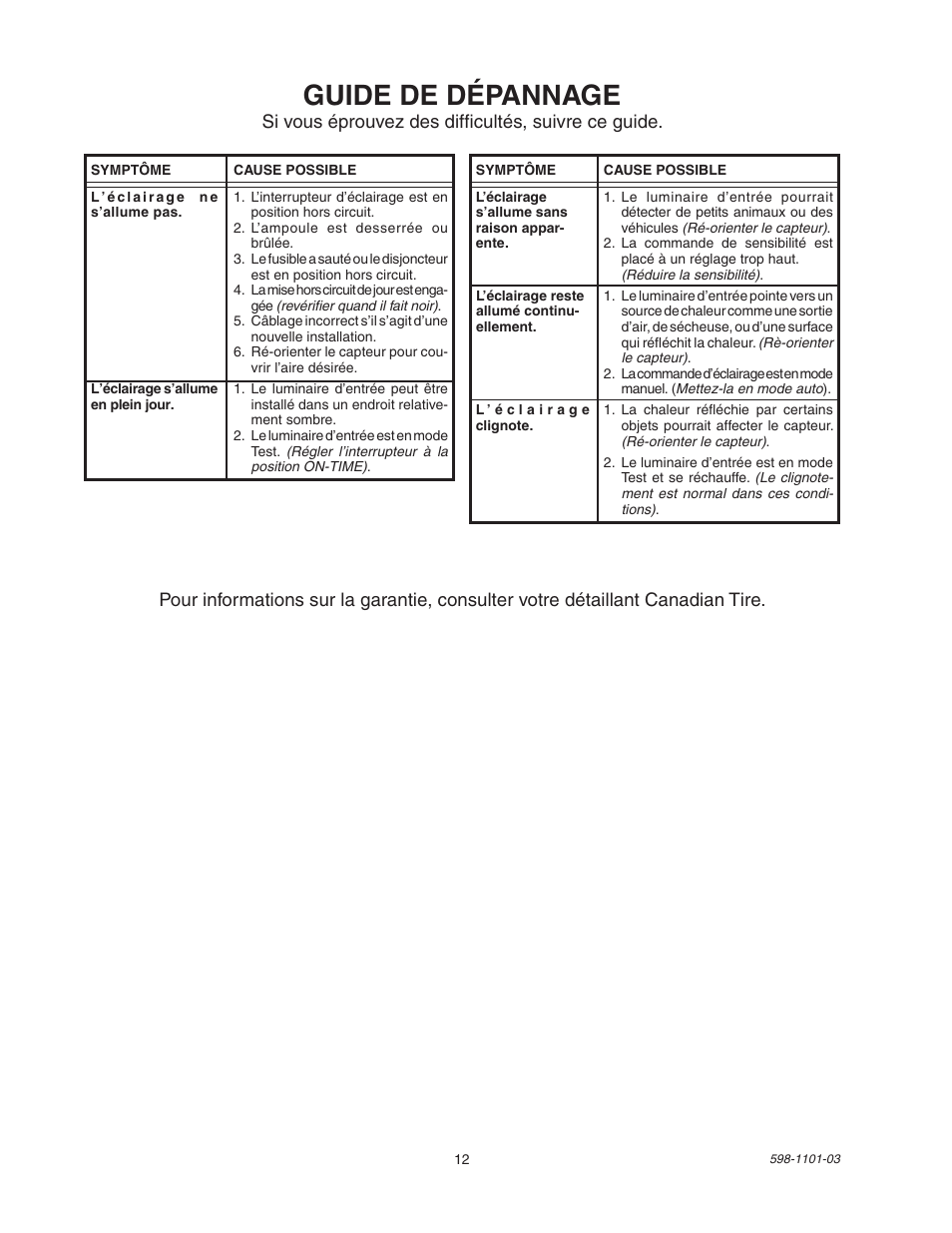 Guide de dépannage, Si vous éprouvez des difficultés, suivre ce guide | Heath Zenith Motion Sensor Entryway Light SL-5610/15 User Manual | Page 12 / 12