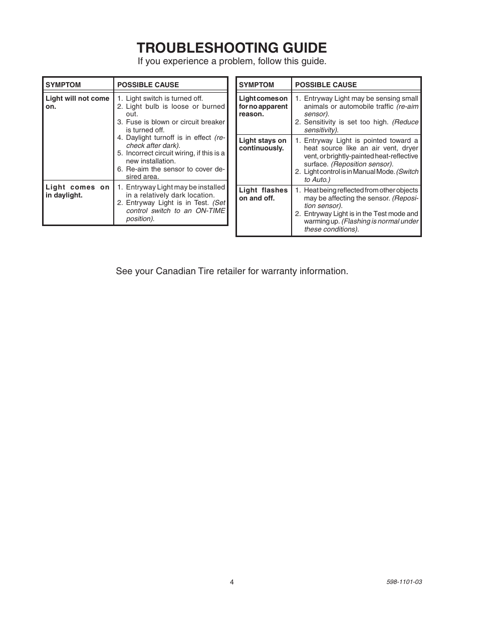 Troubleshooting guide | Heath Zenith Motion Sensor Entryway Light SL-5610/15 User Manual | Page 4 / 12