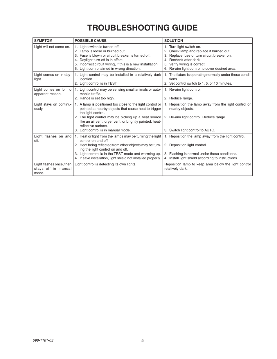 Troubleshooting guide | Heath Zenith Motion Sensing Halogen Fixture SH-5525 User Manual | Page 5 / 20