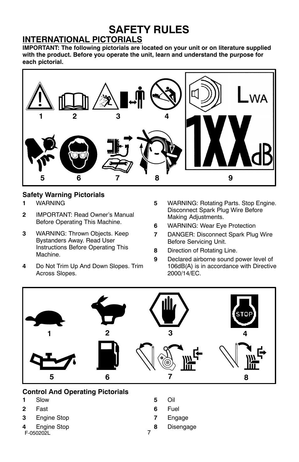 Safety rules, International pictorials | Hayter Mowers Power Trim 401C001001 User Manual | Page 7 / 28