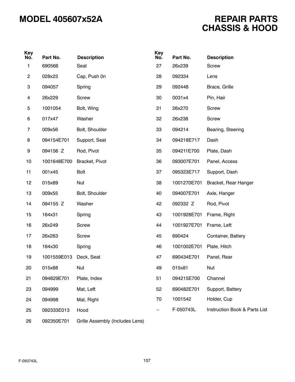 Chassis & hood | Hayter Mowers 405607x52A User Manual | Page 107 / 124