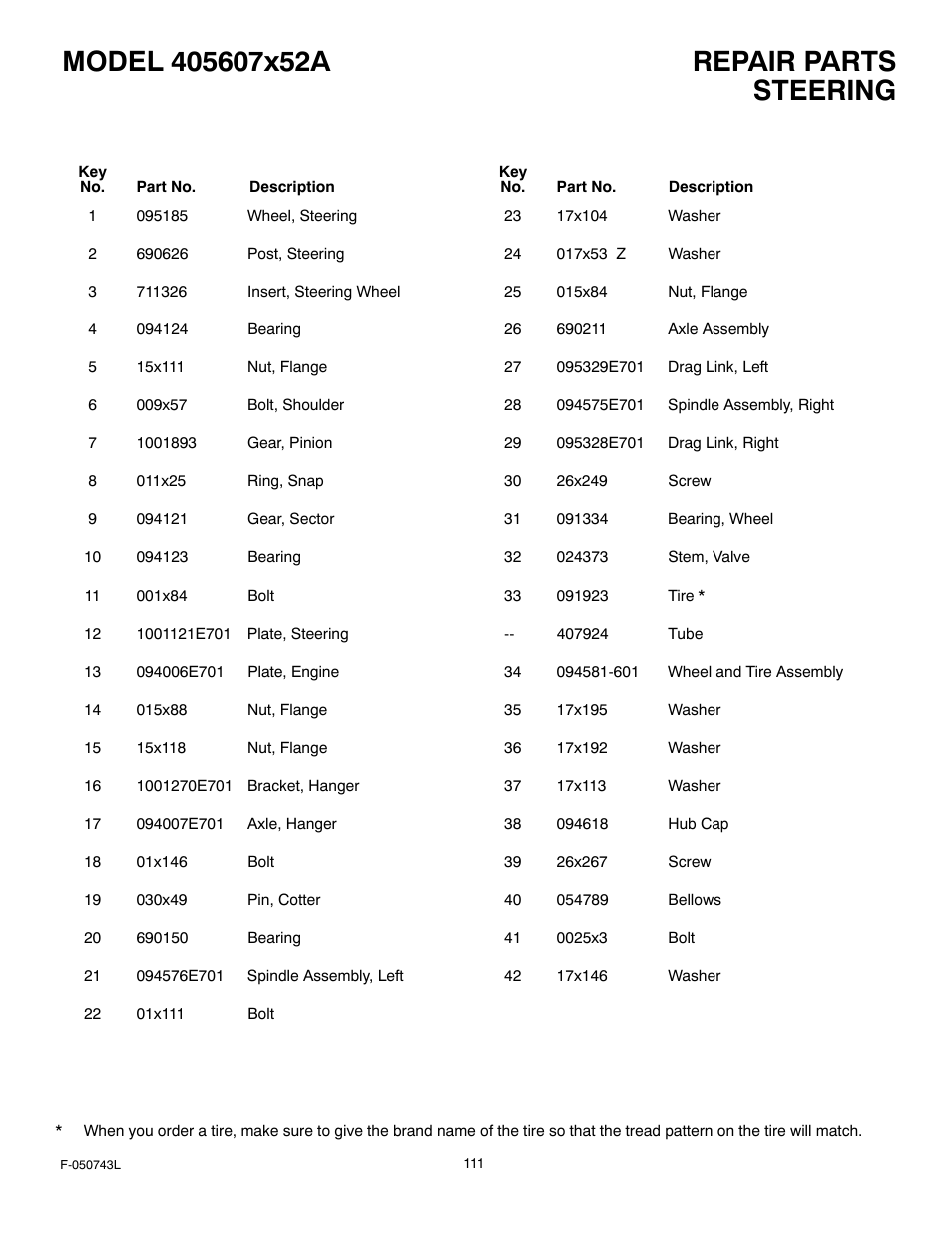 Steering | Hayter Mowers 405607x52A User Manual | Page 111 / 124