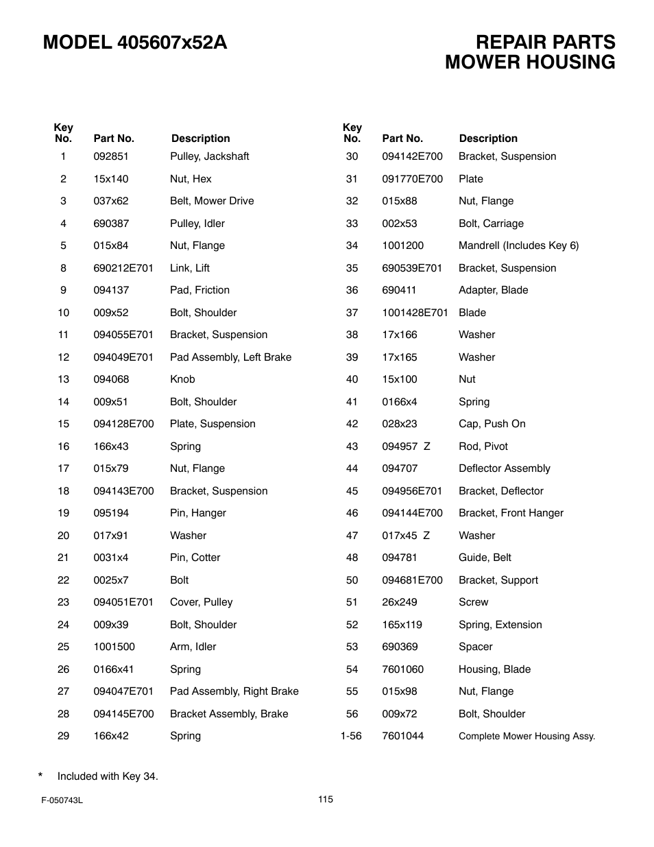 Mower housing | Hayter Mowers 405607x52A User Manual | Page 115 / 124