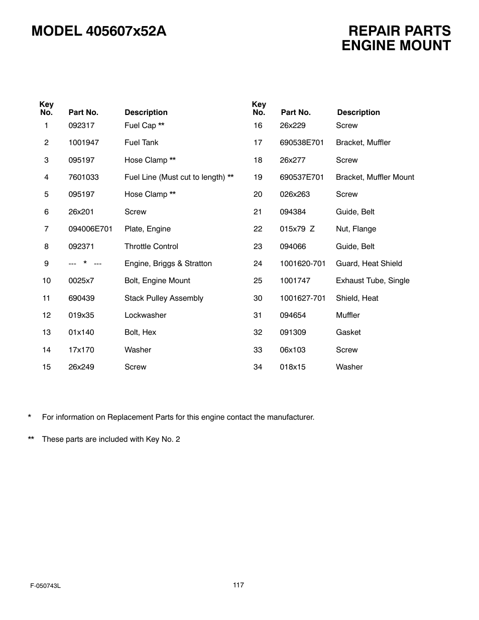 Engine mount | Hayter Mowers 405607x52A User Manual | Page 117 / 124