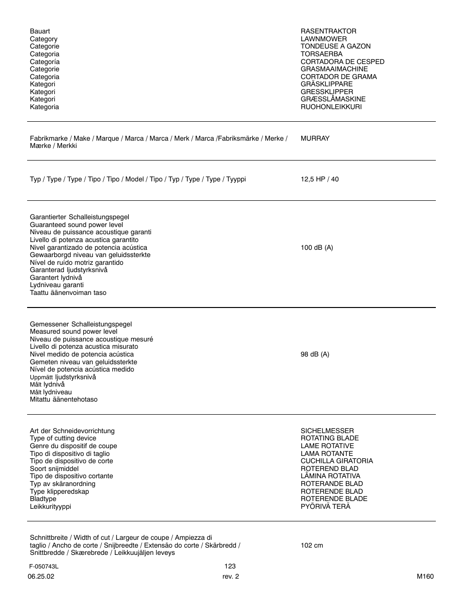 Hayter Mowers 405607x52A User Manual | Page 123 / 124
