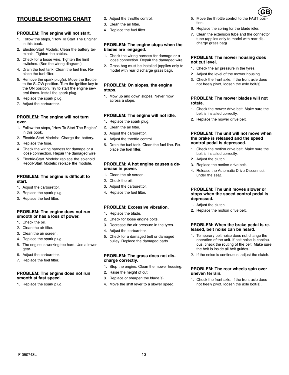 Trouble shooting chart | Hayter Mowers 405607x52A User Manual | Page 13 / 124
