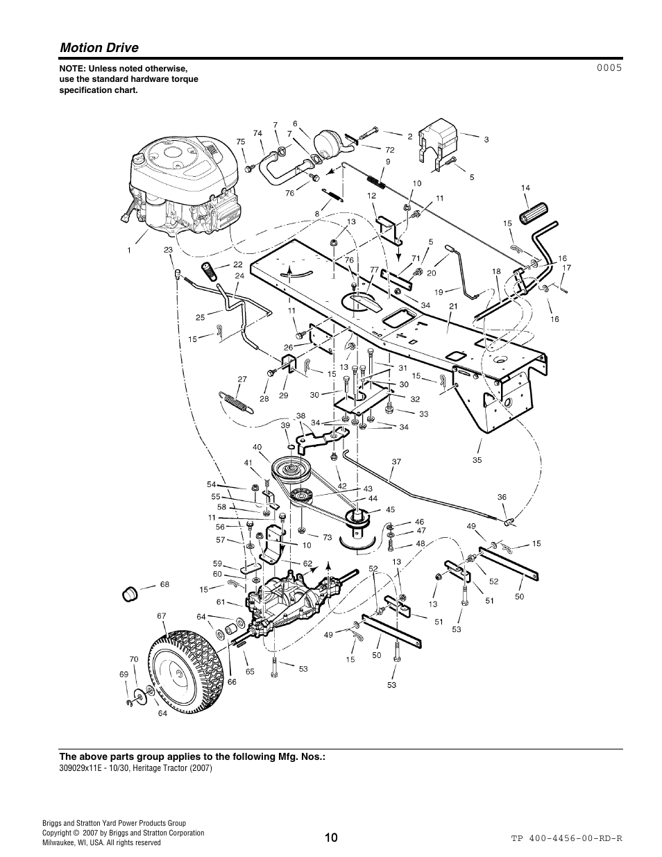 Motion drive | Hayter Mowers 10/30 User Manual | Page 10 / 28