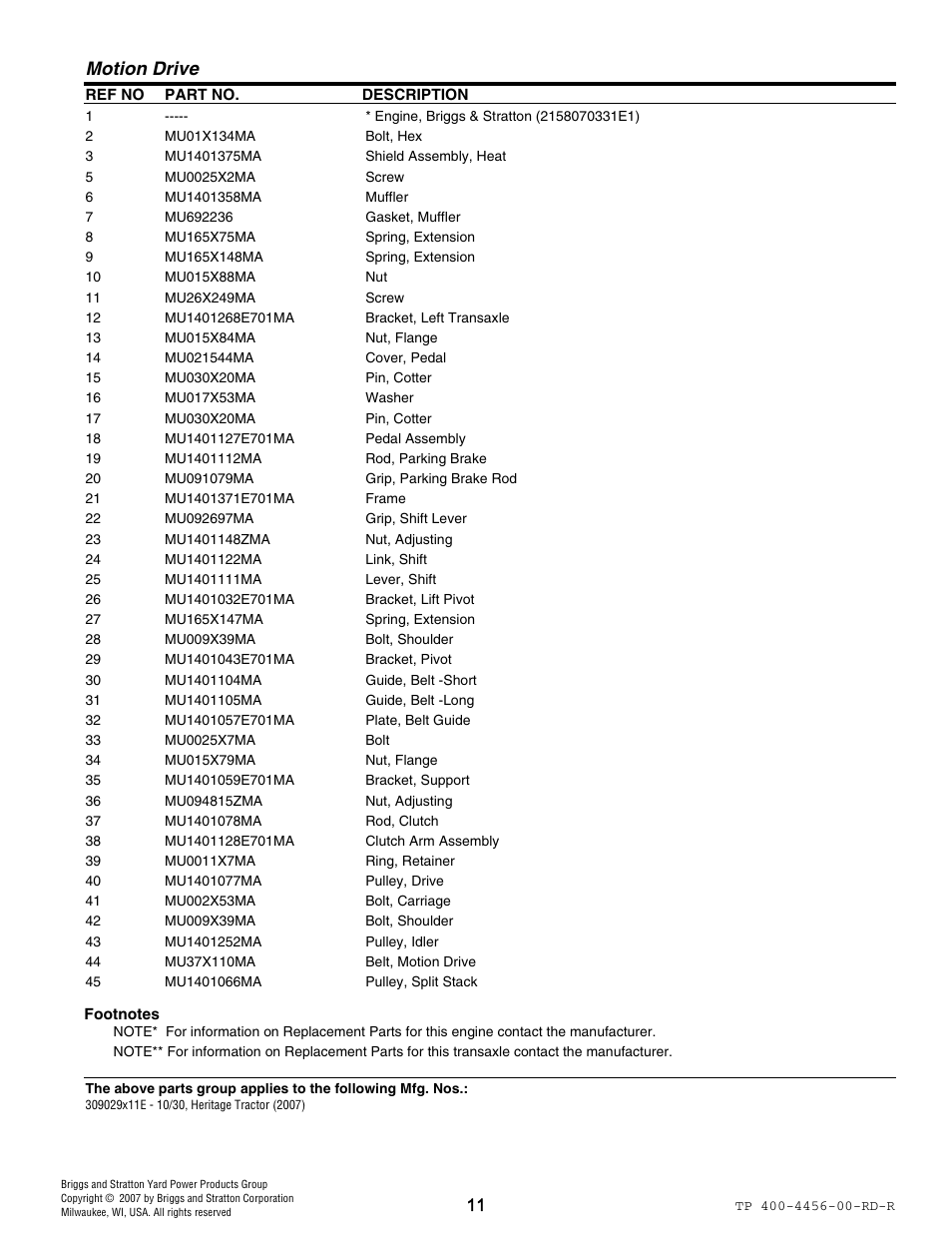 Motion drive | Hayter Mowers 10/30 User Manual | Page 11 / 28