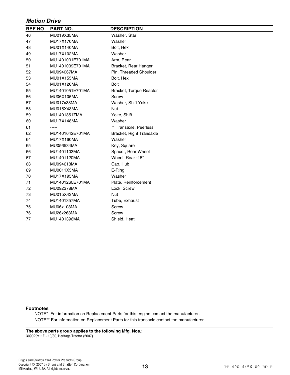 Motion drive | Hayter Mowers 10/30 User Manual | Page 13 / 28