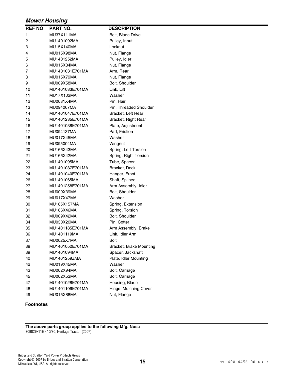 Mower housing | Hayter Mowers 10/30 User Manual | Page 15 / 28