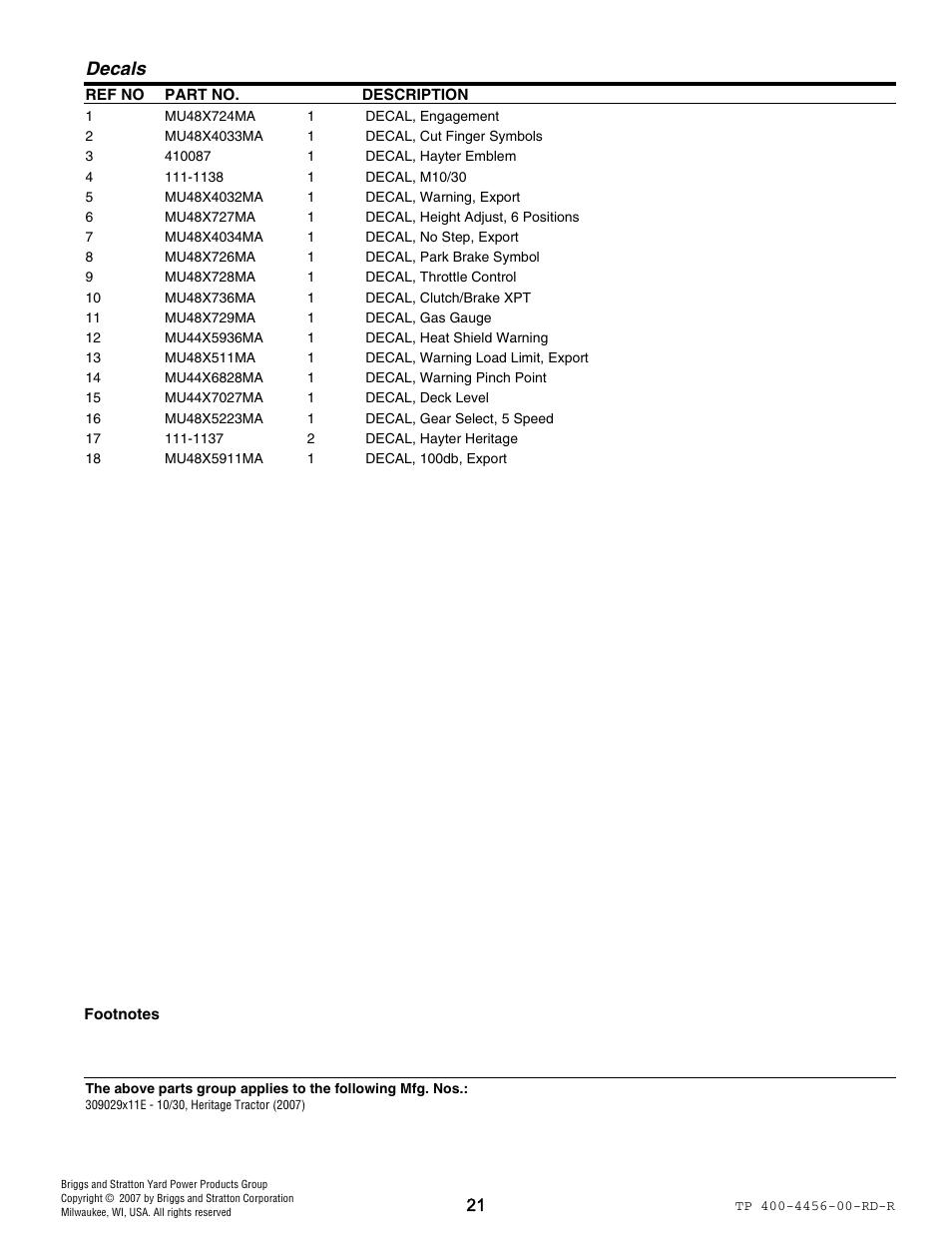 Decals | Hayter Mowers 10/30 User Manual | Page 21 / 28