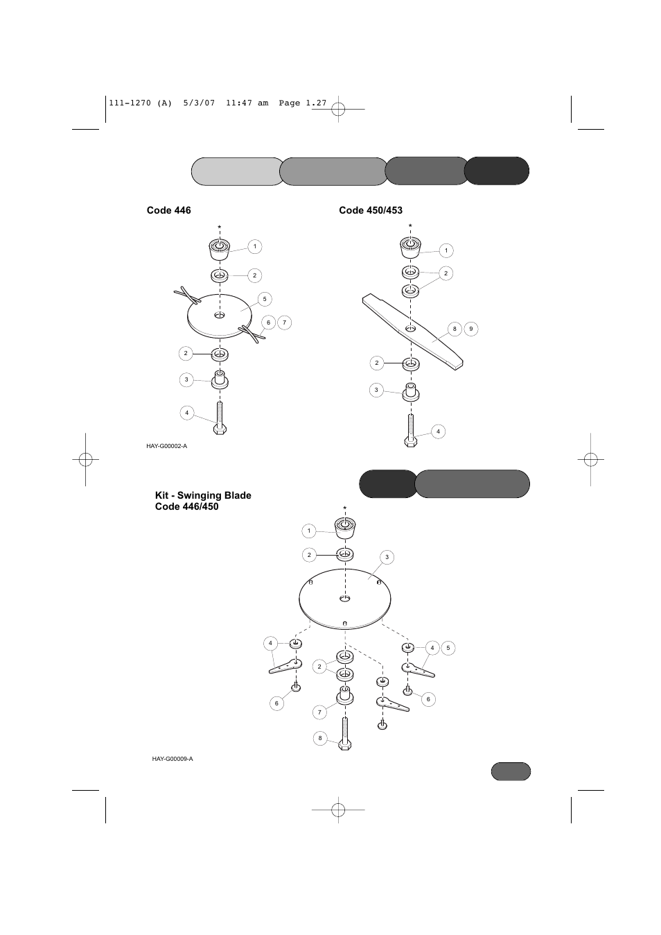 Blade, Options parts list, Kit options | Hayter Mowers 453 User Manual | Page 27 / 32