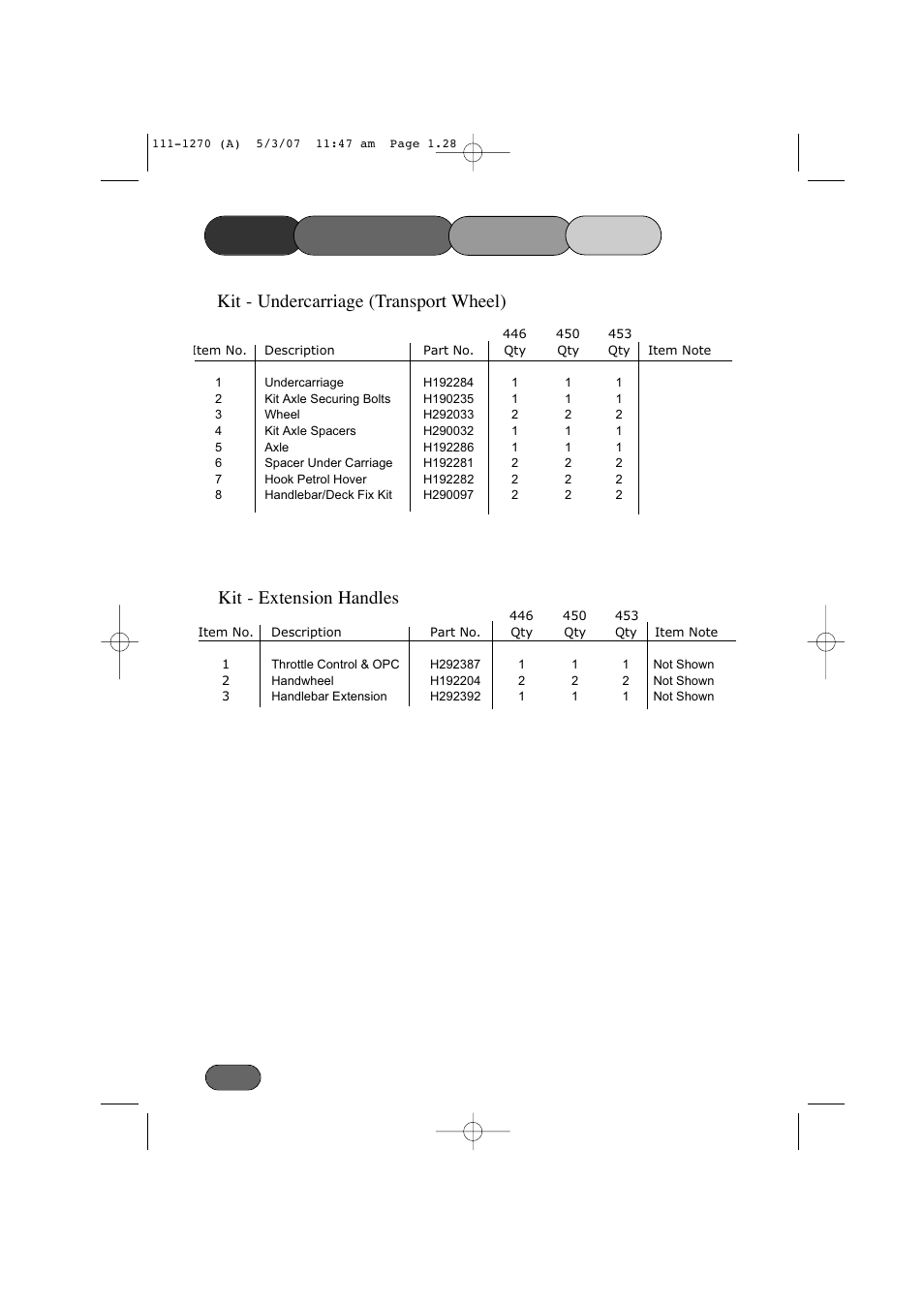 Kit options parts list | Hayter Mowers 453 User Manual | Page 28 / 32
