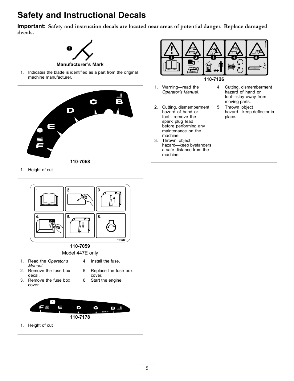Safety and instructional decals | Hayter Mowers R48 Recycling Mower 446E User Manual | Page 5 / 24
